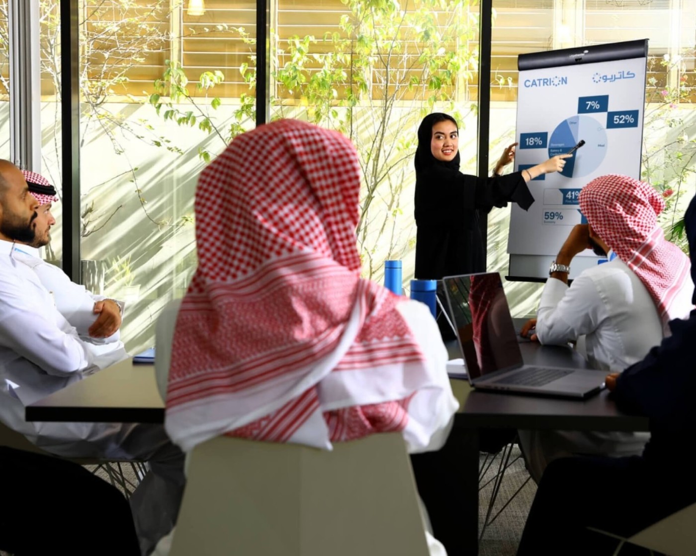 Ethical Business Practices